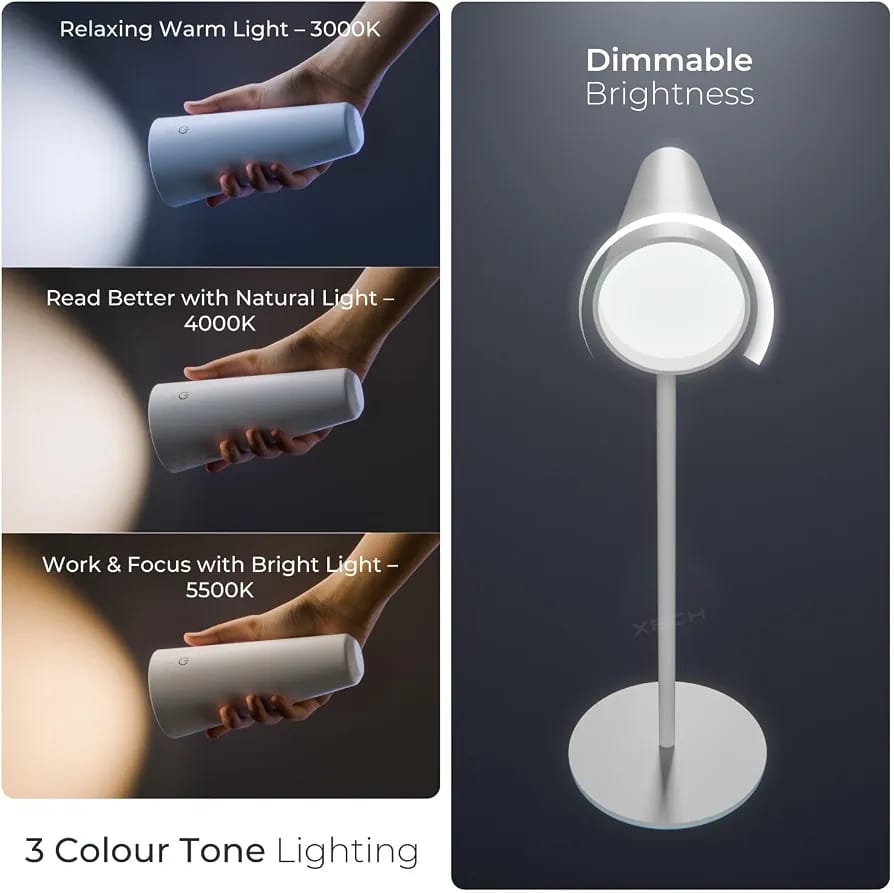 5-in-1 Smart LED Study Lamp | Desk & Floor Lighting