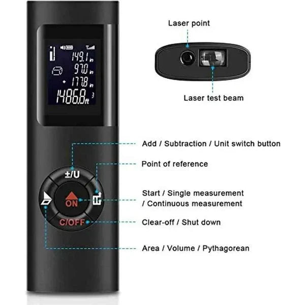 Measure with Laser Precision – Get Accurate Results Every Time (Buy 1 Get 1 Free)
